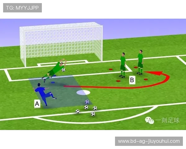 带球转身技术测试：提高球员敏捷性与控球能力的关键训练方法